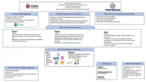 PepsiCo scheduling app poster presentation