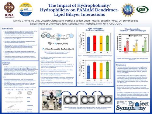 Lynnie Chong poster presentation.