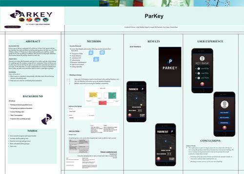 ParKey poster presentation.